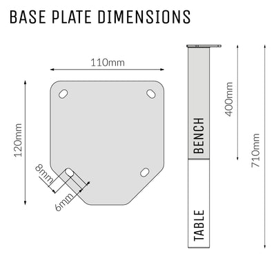 dimensions